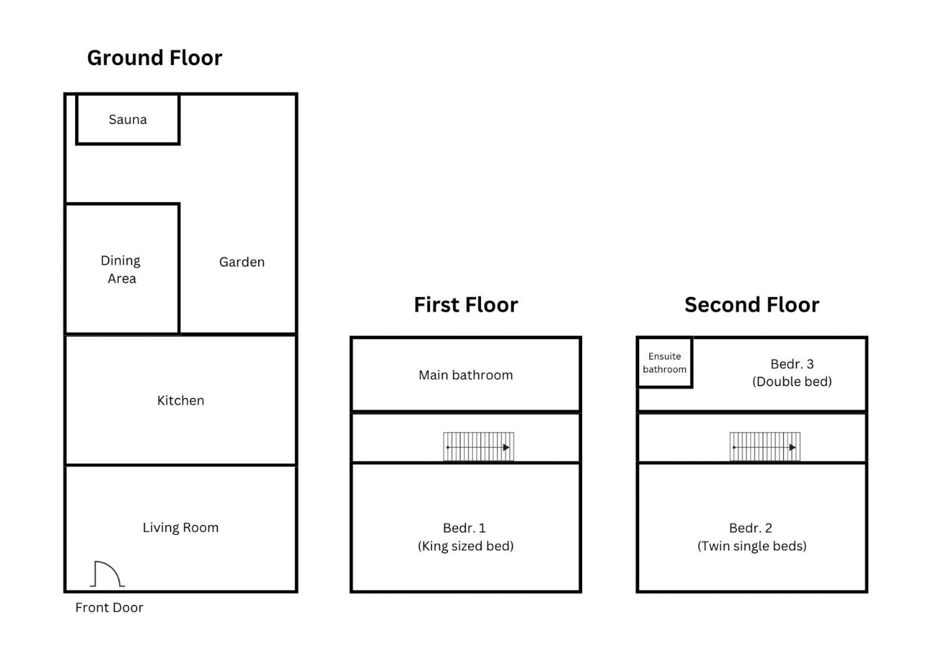 Apartment House With Sauna & Private Garden Margate